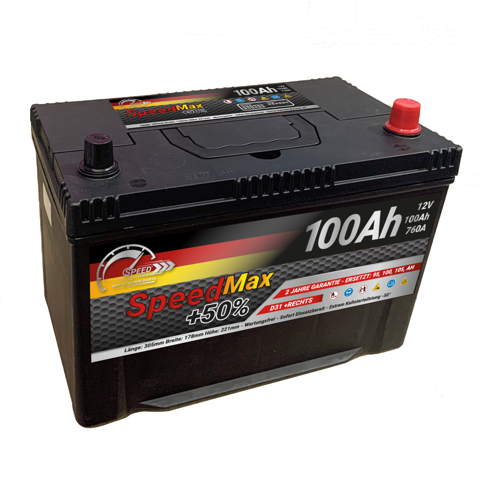 SPEED31DMAX